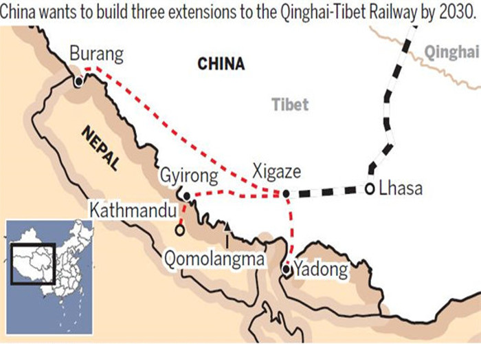 China Wants To Connect Tibet To Nepal And India By Railway