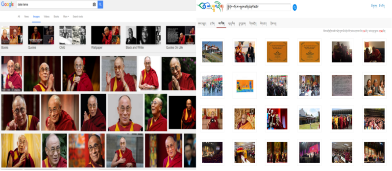 Yongzin, China’s Gift To Tibetans Or A Propaganda Tool?