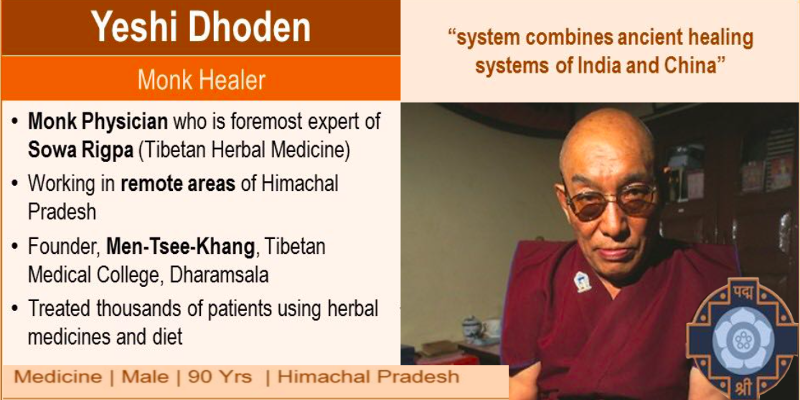 India to Confer Tibetan Doctor With Padma Shri Award 2018