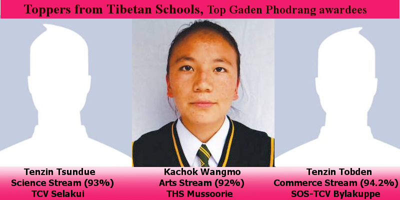 Tibetan Girls Outshine Boys in Improved Class 12 Results