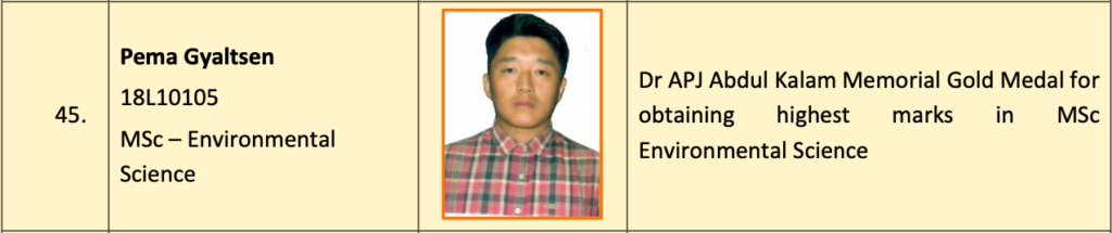 Dr. Abdul Kalam Memorial Gold Medial for Mr. Pema Gyaltsen